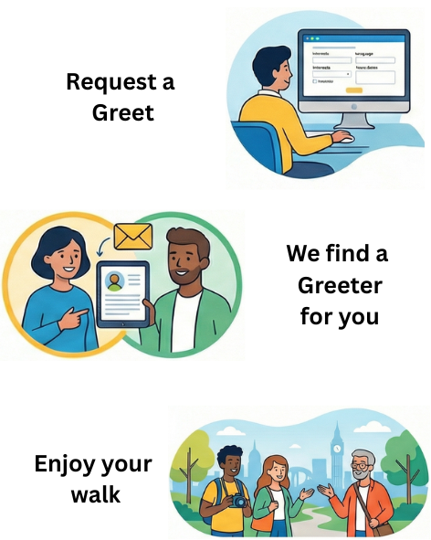 Greeter Group